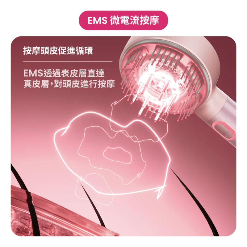 TYMO TRITHERA 紅光按摩梳-細節圖2