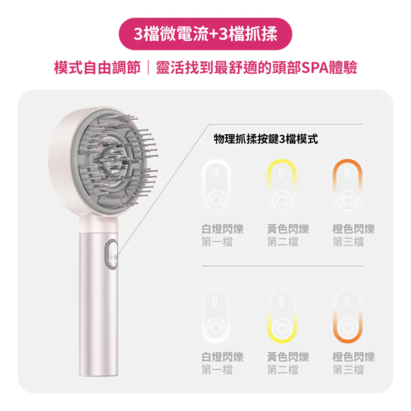 TYMO TRITHERA 紅光按摩梳-細節圖9