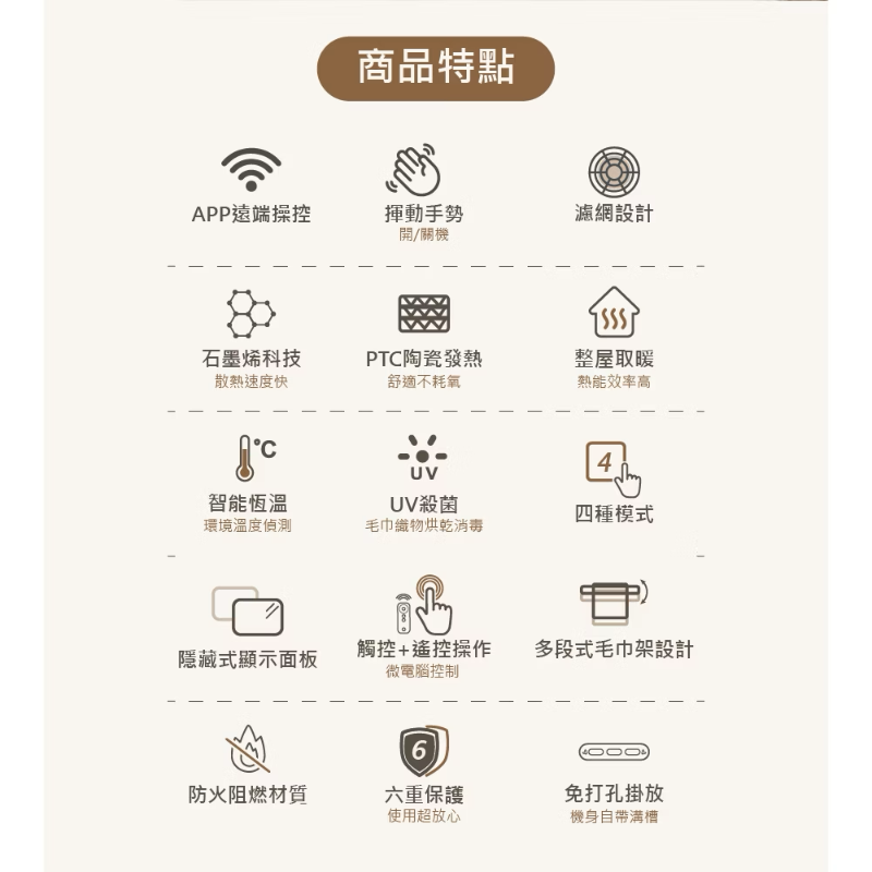 法國THOMSON WIFI石墨烯壁掛暖風機 奶茶白 TM-SAW35FW-細節圖2