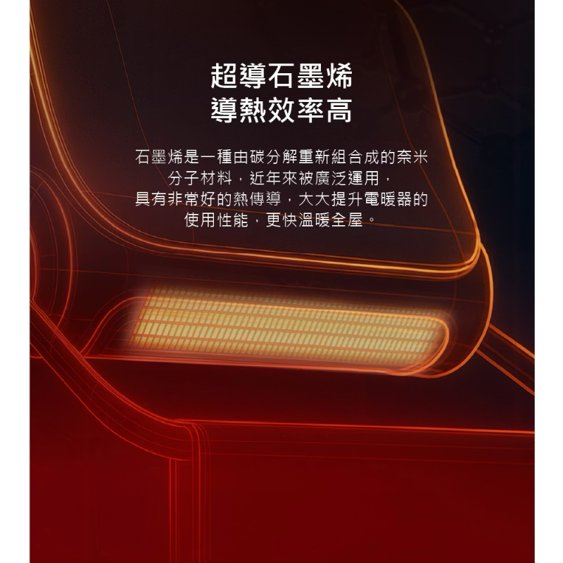 法國THOMSON WIFI石墨烯壁掛暖風機 奶茶白 TM-SAW35FW-細節圖3