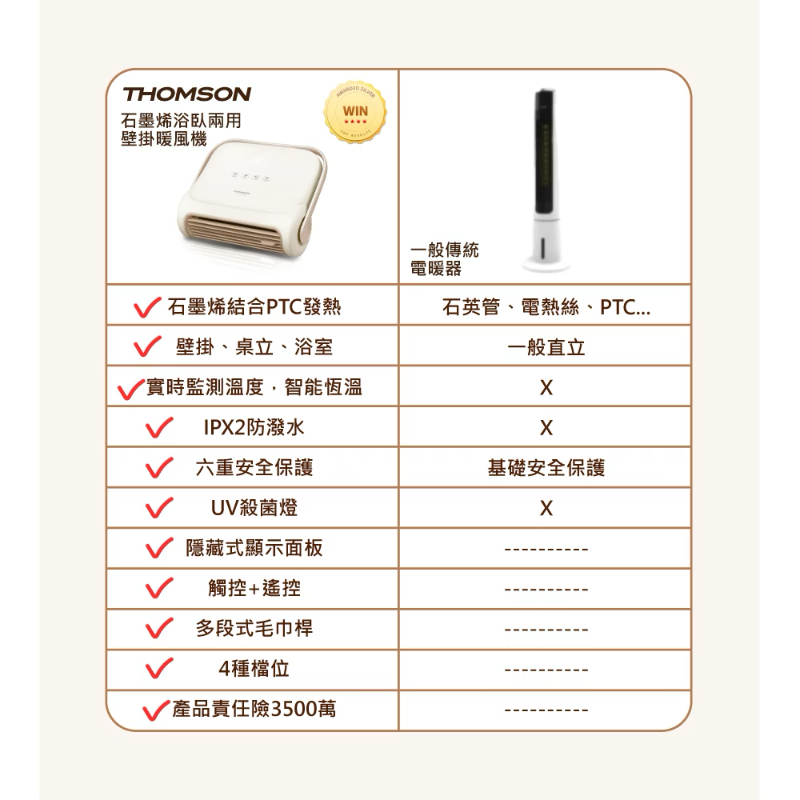 法國THOMSON WIFI石墨烯壁掛暖風機 奶茶白 TM-SAW35FW-細節圖8
