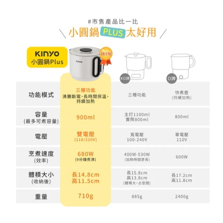 【KINYO】雙電壓電子美食鍋 小圓鍋升級版PLUS (TRFP-E61)-細節圖11