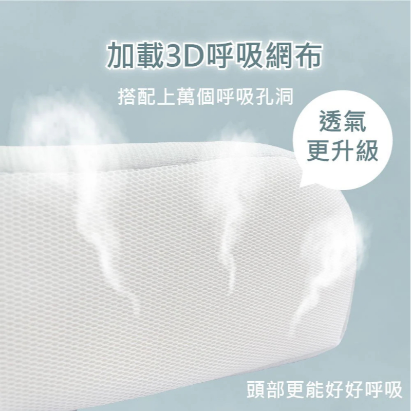 SAVAMUNT賽芙嫚 纏眠三代枕+ionic銀纖維 美國品牌寢具ionic銀離子抗菌枕套/天然乳膠枕 高低枕型-細節圖2