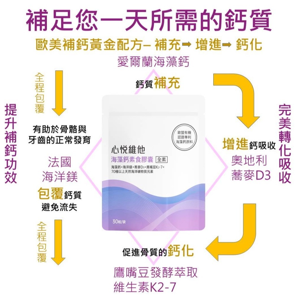 買10送1  心悅維他海藻鈣素食膠囊 全素 愛爾蘭海藻鈣+海洋鎂+蕎麥D3+鷹嘴豆K2-7 成人孕婦銀髮素食者推薦-細節圖2