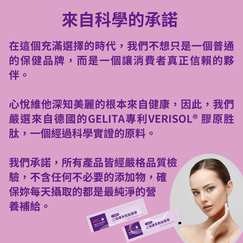 買10送1心悅維他 二倍速多胜肽膠原 新品上市成分足零添加 德國GELITA 水解膠原蛋白肽VERISOL® 女神首選-細節圖5