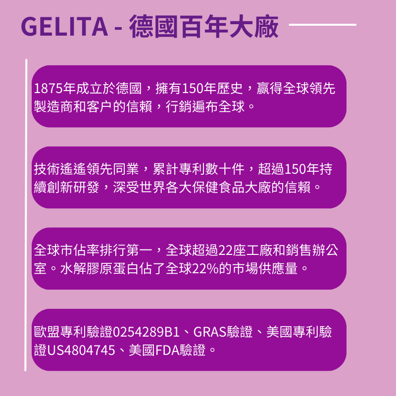 買10送1心悅維他 二倍速多胜肽膠原 新品上市成分足零添加 德國GELITA 水解膠原蛋白肽VERISOL® 女神首選-細節圖7
