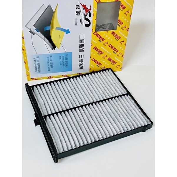 ￼CX5 一、二代 魂動 馬3 馬6 專用款 13-19年用 飛鹿牌 抑菌棉活性碳冷氣濾網 空調濾網 三層式抗PM2.5-細節圖2