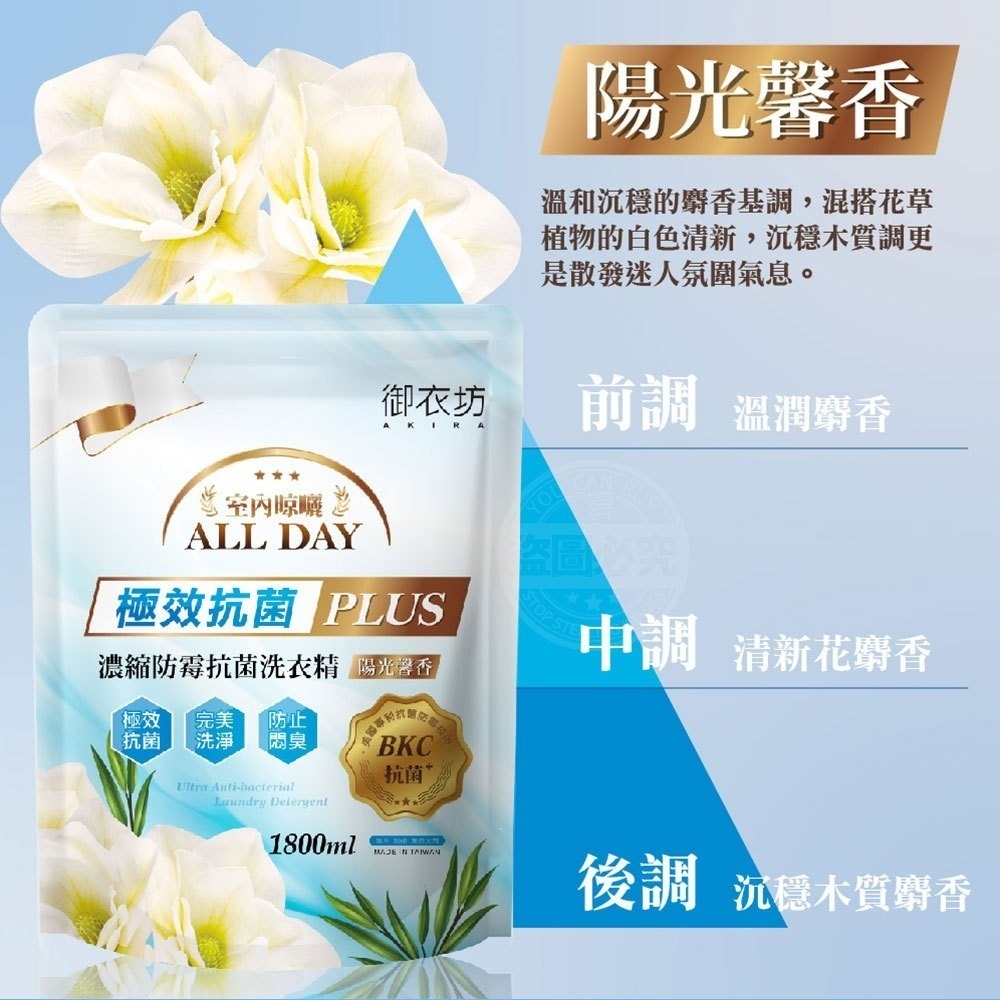 預購【御衣坊 極效抗菌PLUS 濃縮防霉抗菌洗衣精(補充包)1800ml*3包】#16-細節圖3