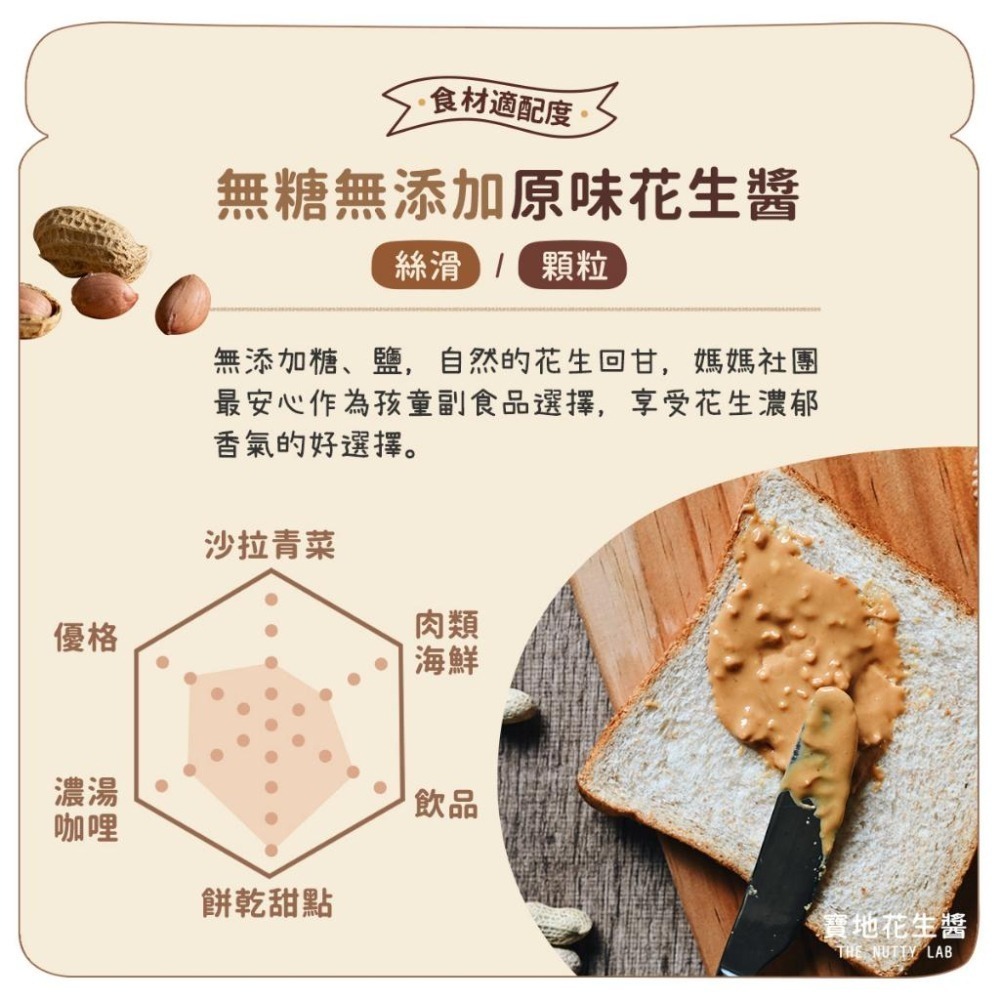 【寶地花生醬】三種口味任 無糖 / 微鹽 / 烤糖花生抹醬 低負擔 新鮮現磨 天然食品 副食品 透明成份-細節圖2