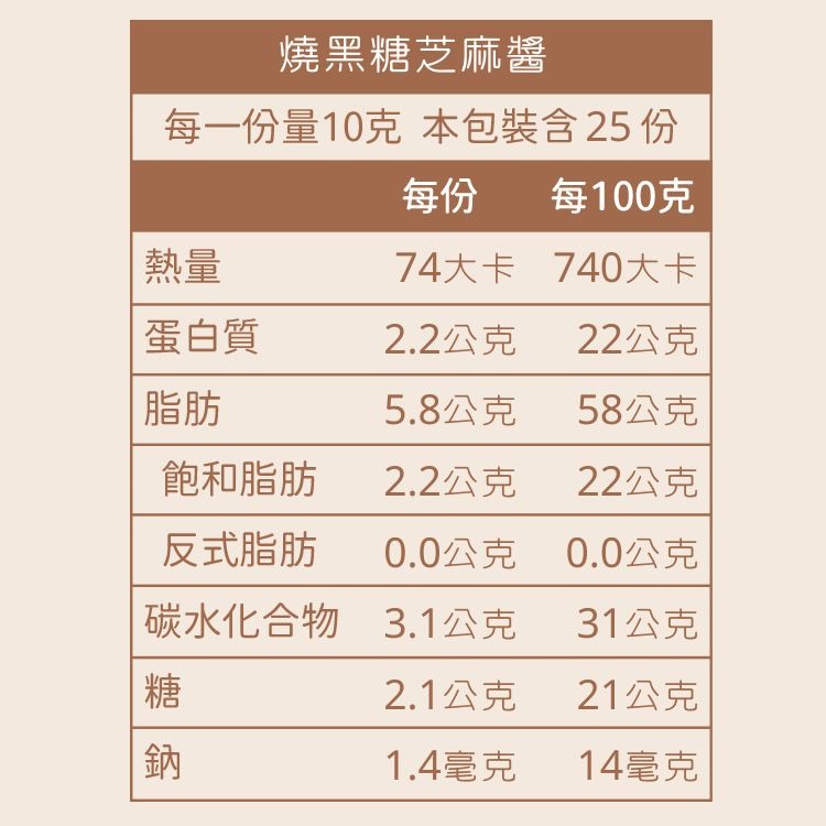 【寶地花生醬】燒黑糖芝麻醬  250克-細節圖4