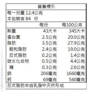 【柚子烘焙食品】安佳切達起司乳酪 84片 起司片 安佳 切達起司片 安佳起司片 切達起司 芝士片84片 即食起司片-細節圖2