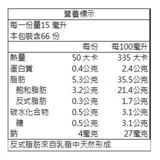 【柚子烘焙食品】安佳動物性鮮奶油1公升 鮮奶油1L 250ml 紐西蘭 Anchor安佳鮮乳脂 動物性鮮奶油 低溫宅配-細節圖2