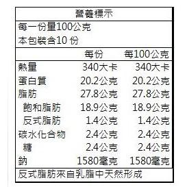 【柚子烘焙食品】安佳高熔點乳酪切丁1公斤 (低溫宅配)安佳 高熔點乳酪切丁 1kg 高熔點起司丁 高熔點乳酪 起司丁-細節圖2