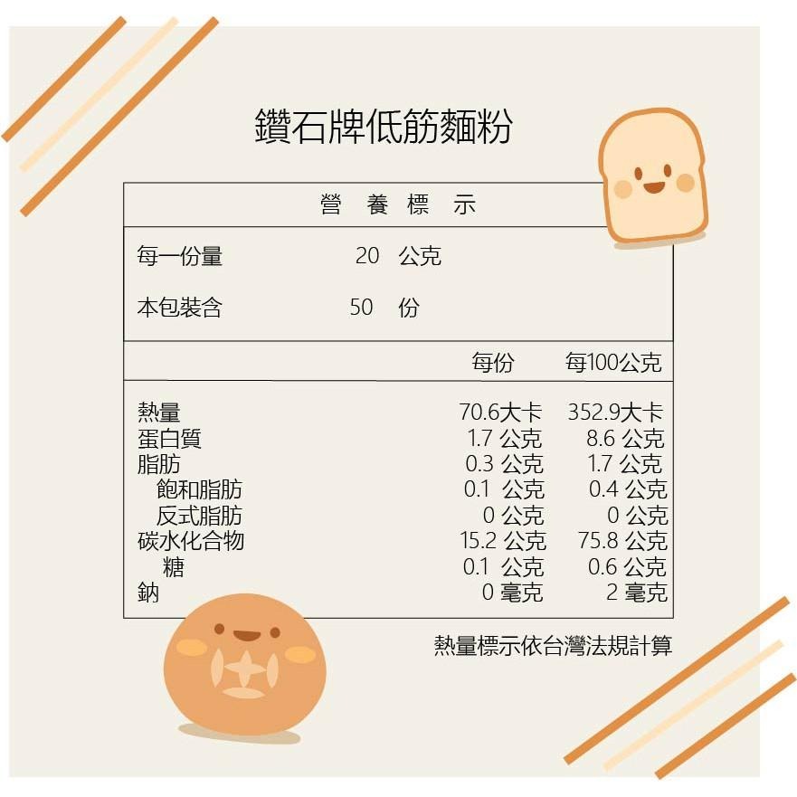 【柚子烘焙食品】日本🇯🇵製 日本製麵粉 鑽石牌 低筋麵粉 1kg 原廠包裝 鑽石低筋麵粉 低筋粉 瑪德蓮 戚風蛋糕 烘焙-細節圖3