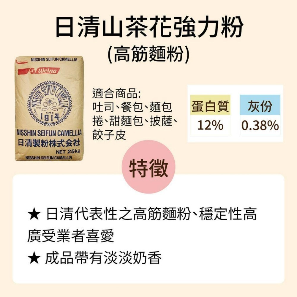 【柚子烘焙食品】日清製粉 山茶花強力粉 百合花法國粉 紫羅蘭薄力粉 高筋麵粉 低筋麵粉 紫羅蘭特級薄力粉 1kg 分裝-細節圖2