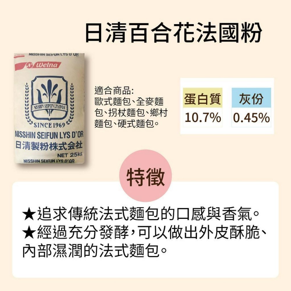 【柚子烘焙食品】日清製粉 山茶花強力粉 百合花法國粉 紫羅蘭薄力粉 高筋麵粉 低筋麵粉 紫羅蘭特級薄力粉 1kg 分裝-細節圖3