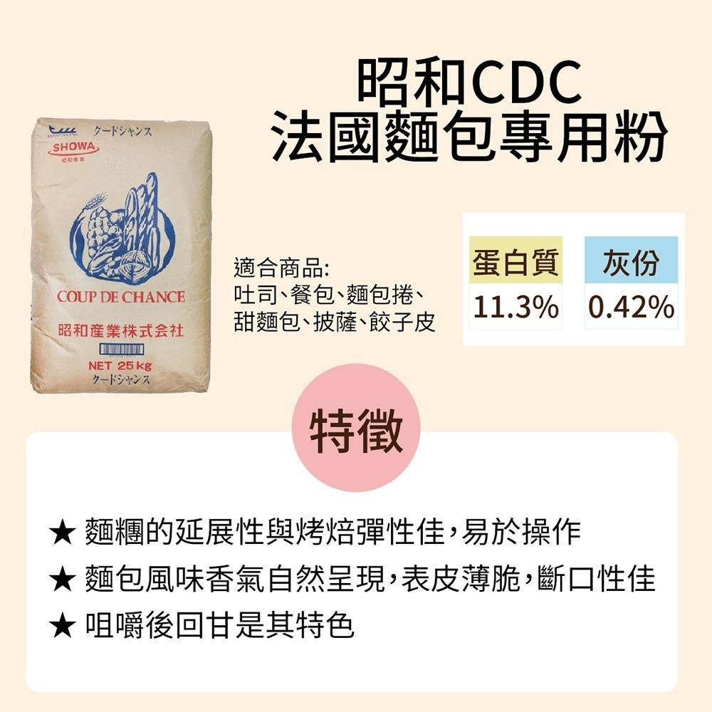 【柚子烘焙食品】日本 昭和 高級蛋糕粉 霓虹吐司專用粉 先鋒特高筋麵粉 白蓮中筋麵粉 CDC法國麵包專用粉 1kg 分裝-細節圖8