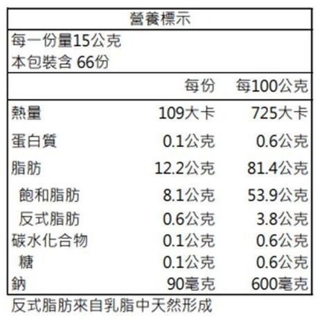 【柚子烘焙食品】紐西蘭 安佳片裝奶油 無鹽/有鹽 1kg (低溫宅配) 安佳奶油 片裝奶油 安佳 無鹽奶油片 適用可頌-細節圖3