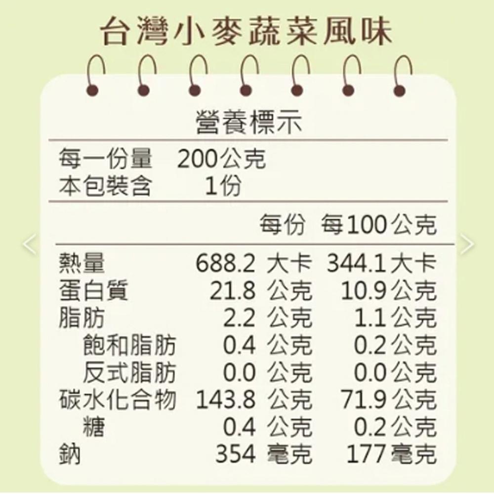 【柚子烘焙食品】太陽蛋餅粉 台灣全麥紅藜/小麥蔬菜/小麥五穀 風味 200g 蛋餅粉 小麥蔬菜風味-細節圖3