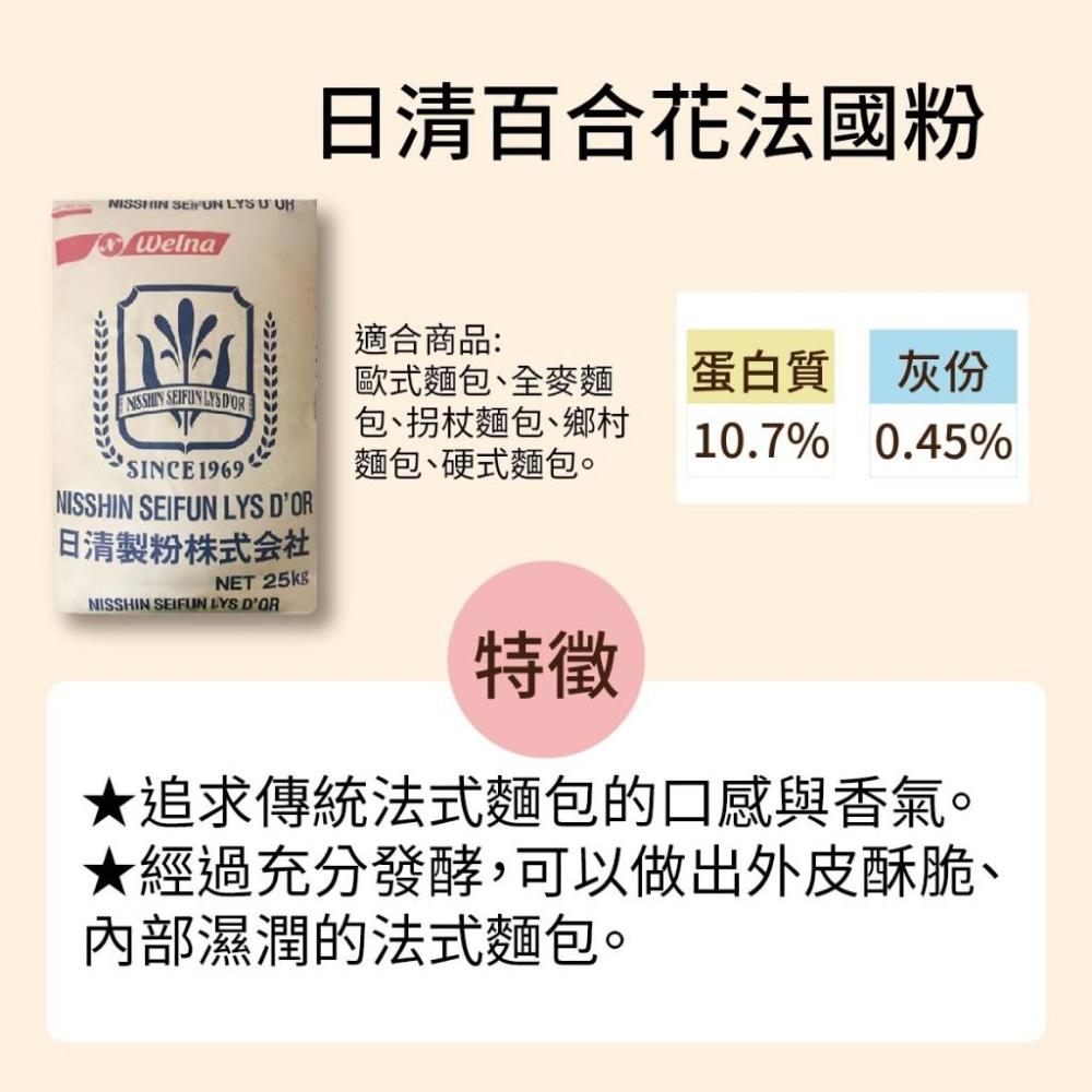 【柚子烘焙食品】日清製粉 百合花法國粉 25KG 日清 百合花法國麵粉 百合花 法國麵粉 法國麵包專用粉 法式麵包 烘焙-細節圖2