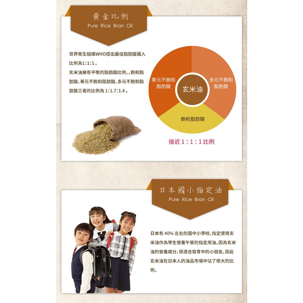 【柚子烘焙食品】萊瑞 純玄米油 1L-細節圖5
