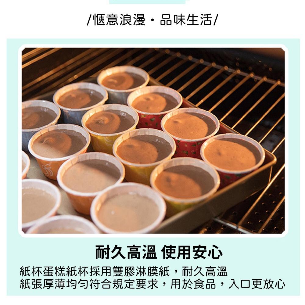 【柚子烘焙食品】紙杯 100入 蛋糕杯子 耐高溫卷邊馬芬杯 卷邊馬芬杯  耐高溫 烘焙紙杯 卷口淋膜杯 防油紙 紙托-細節圖6