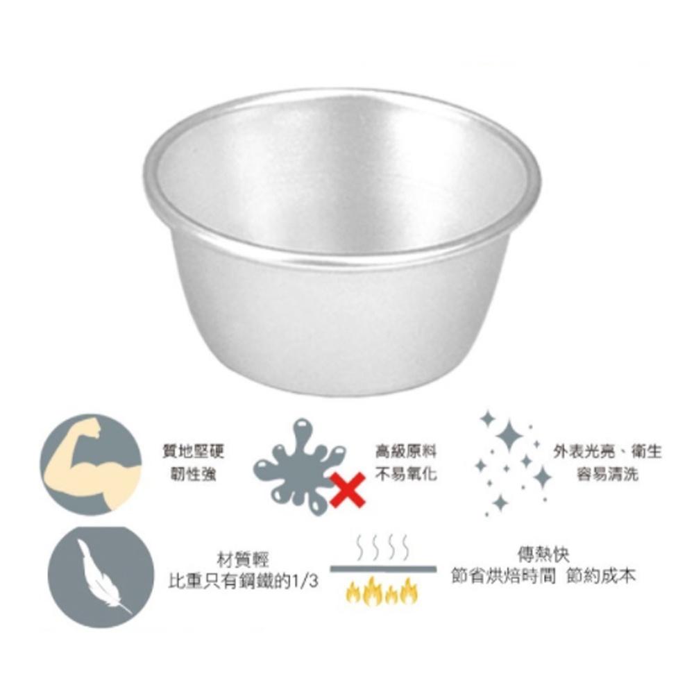 【柚子烘焙食品】三能 小蛋糕模 SN60215 SN60225 SN60235 SN60245  SN60255 蛋糕模-細節圖4