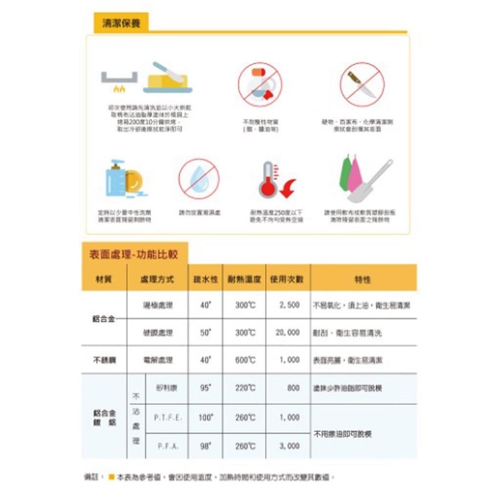 【柚子烘焙食品】三能 布丁模 貓爪模 SN9087 SN9033 12連布丁模 12連貓爪模 不沾 蛋糕模 馬芬模-細節圖5
