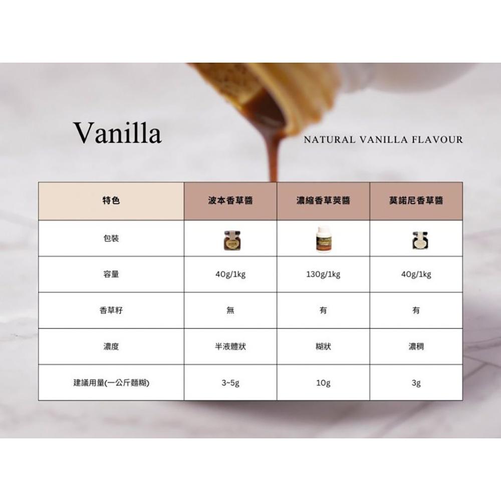 【柚子烘焙食品】波本香草醬 40g 德國莫諾尼 香草醬 無籽香草醬 馬達加斯加香草萃取 100%純天然 無添加 香草醬-細節圖5