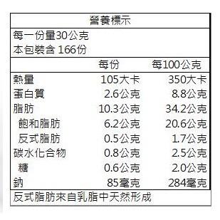 【柚子烘焙食品】安佳奶油乳酪 1kg 安佳 奶油乳酪 1公斤 紐西蘭Anchor 安佳 乳酪 鮮奶油乳酪(低溫宅配)-細節圖2
