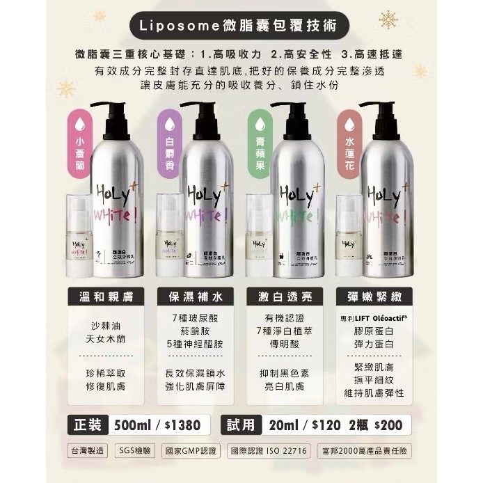【𝐇𝐨𝐋𝐲 𝐖𝐇𝐢𝐓𝐞 】超激白全效身體乳Plus+-細節圖2