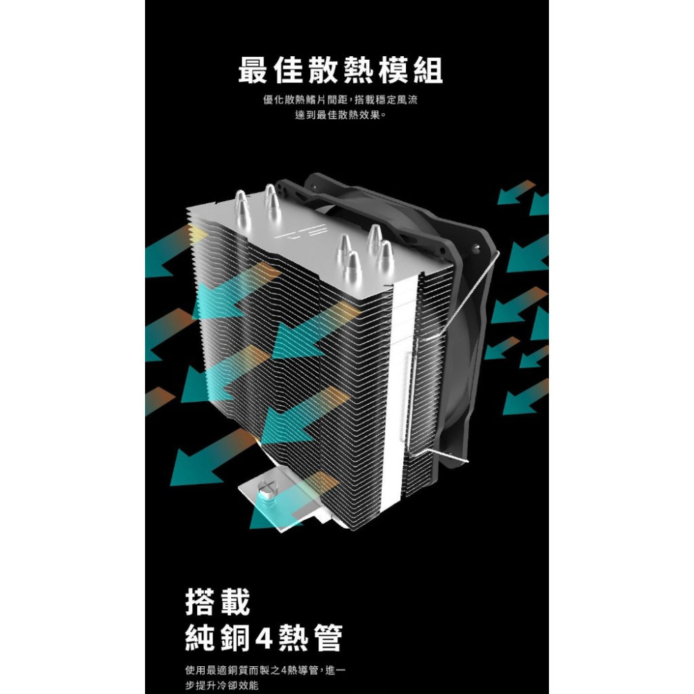 [含稅開發票]全新 darkFlash 大飛 Z4 CPU 散熱器 AMD+INTEL /塔扇/CPU散熱器/155mm-細節圖5