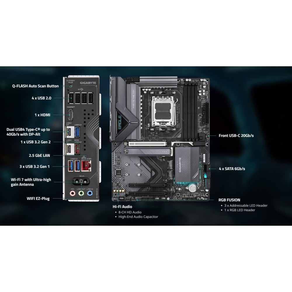 [含稅開發票] 全新免運 GIGABYTE 技嘉 X870 EAGLE WIFI7 大板ATX/AM5腳位/主機板/D5-細節圖3