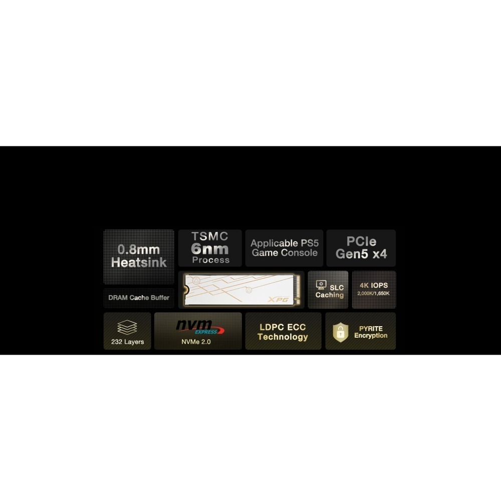 [含稅開發票] 威剛 XPG MARS 980 BLADE 1TB Gen5 PCIe SSD 5年保/固態硬碟-細節圖3