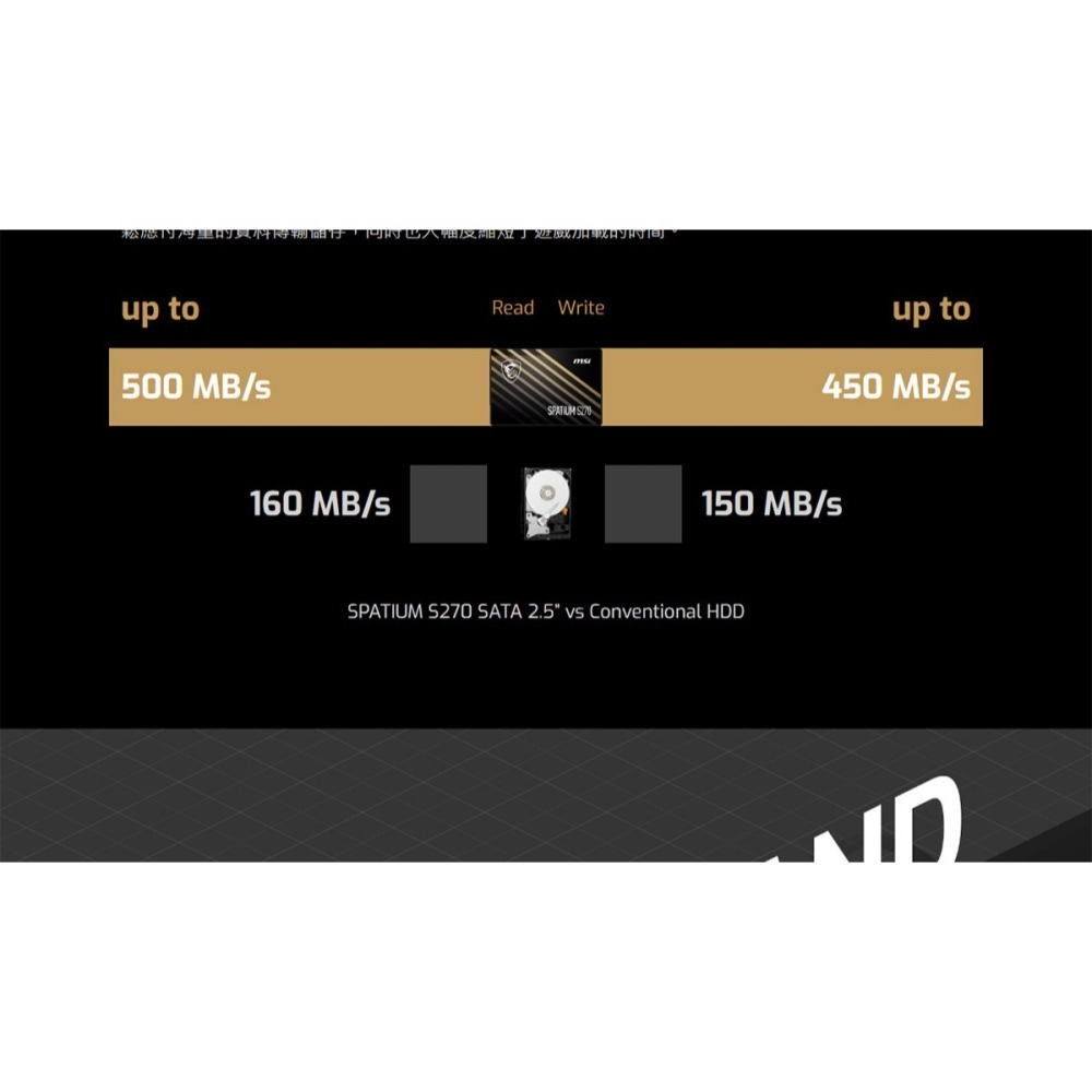 [含稅開發票] 全新 MSI微星 SPATIUM S270 480GB/ SATA 2.5 SSD 固態硬碟-細節圖3