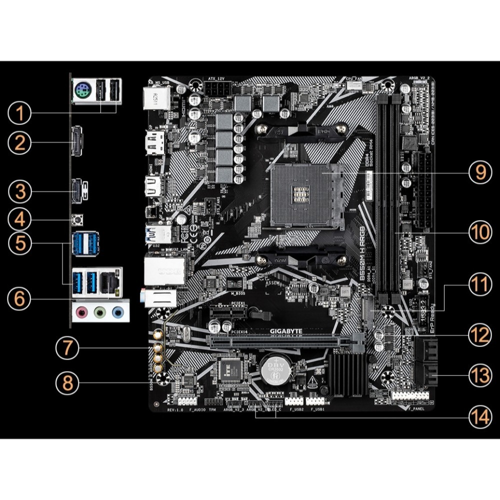 [含稅附發票]全新 R5 5600盒裝 (6核12緒) +技嘉 B550M-H ARGB 主機板/模擬器多開-細節圖4