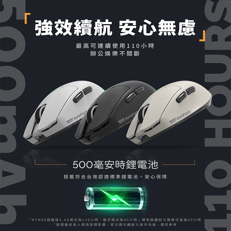 [含稅開發票] 大飛 darkflash DFM80 三模輕量滑鼠  標準版 無線滑鼠 超輕量化 藍芽滑鼠-細節圖2