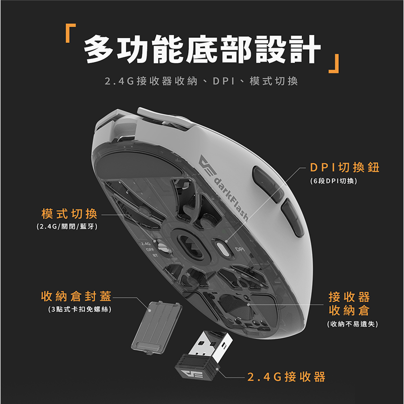 [含稅開發票] 大飛 darkflash DFM80 三模輕量滑鼠  標準版 無線滑鼠 超輕量化 藍芽滑鼠-細節圖4