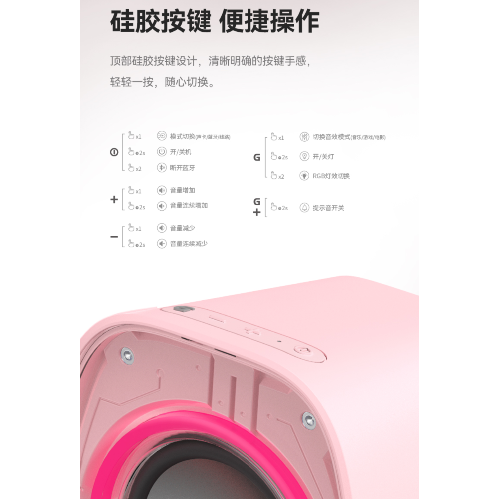 原廠全新未拆 比R19BT高階《漫步者 EDIFIER G1200 G1000 II 》 藍芽喇叭音箱音響~電腦羅技可參-細節圖5