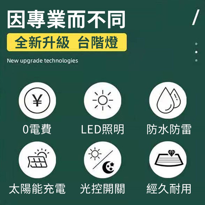 【好燈具】太陽能階梯燈 感應燈 防水樓梯燈 庭園燈 台階燈 太陽能燈 led樓梯燈 欄杆燈 陽檯燈 戶外庭園燈草坪燈-細節圖6