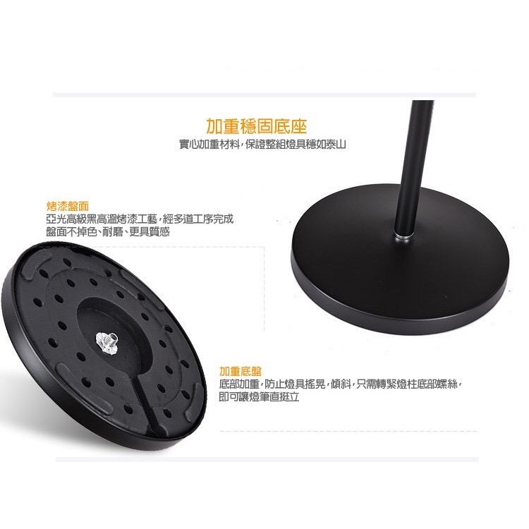 【職人照明】工業風落地燈 立燈 植物燈架 麻將燈  客廳燈 沙發燈 製圖燈 工作燈 美甲燈 床頭燈 E27桌燈檯燈夾燈-細節圖4