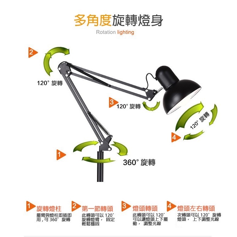 【職人照明】工業風落地燈 立燈 植物燈架 麻將燈  客廳燈 沙發燈 製圖燈 工作燈 美甲燈 床頭燈 E27桌燈檯燈夾燈-細節圖7