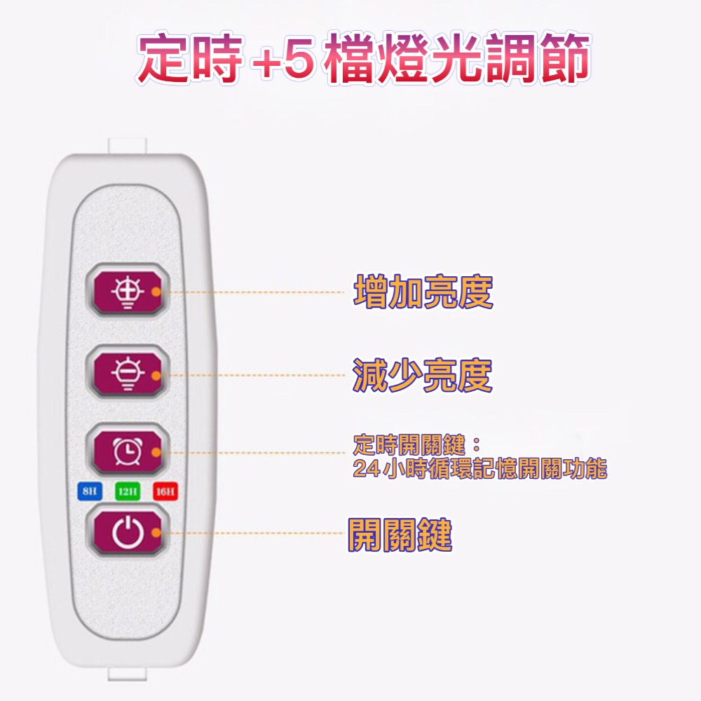 【職人照明】植物燈 植物生長燈 led 植物燈 植物燈全光譜 水草燈 多肉植物燈 定時開關 USB充電 全光譜 夾燈-細節圖7