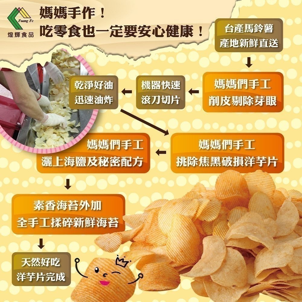 2023年煌輝洋芋片 180克。100% 台灣馬鈴薯製成。新鮮無添加。台灣自產自銷洋芋片。超取上限１２包-細節圖4
