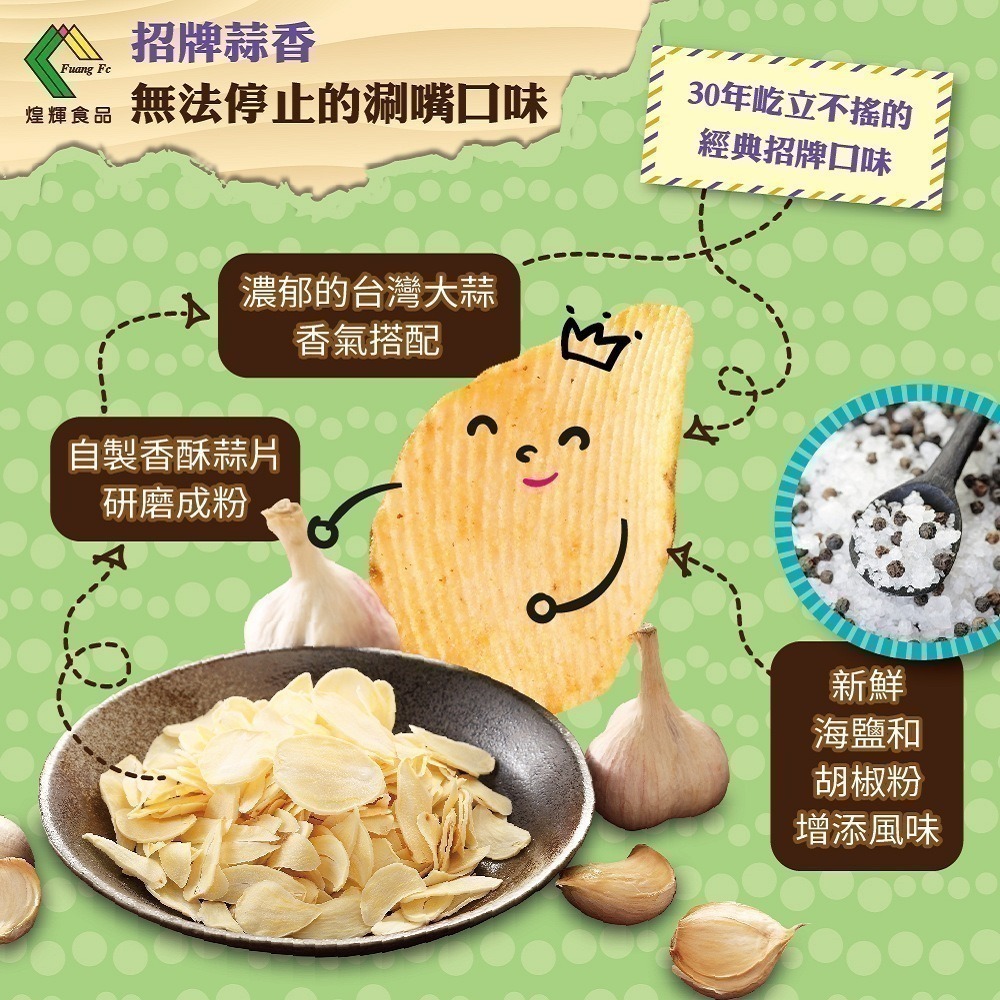 2023年煌輝洋芋片 180克。100% 台灣馬鈴薯製成。新鮮無添加。台灣自產自銷洋芋片。超取上限１２包-細節圖5