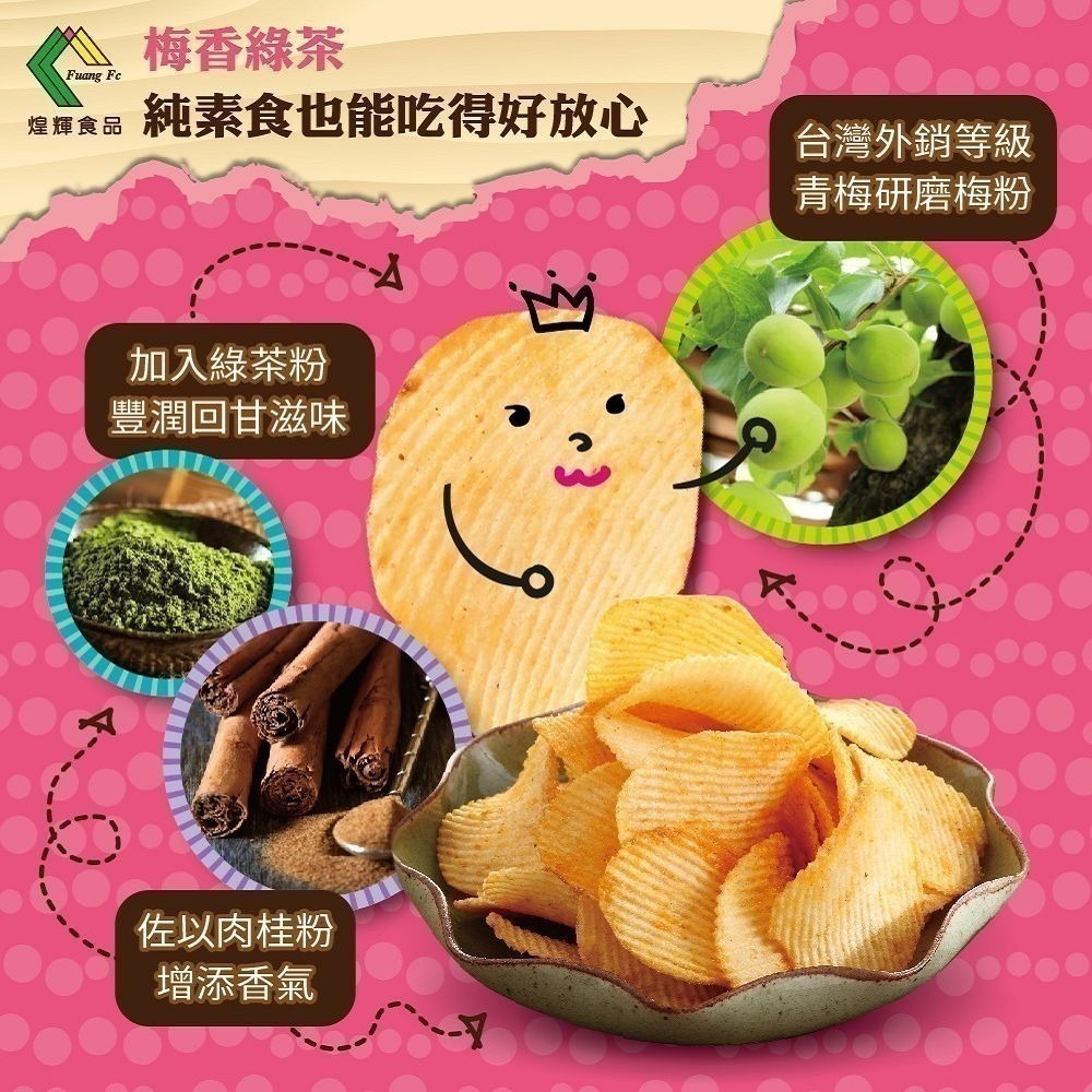 2023年煌輝洋芋片 180克。100% 台灣馬鈴薯製成。新鮮無添加。台灣自產自銷洋芋片。超取上限１２包-細節圖7