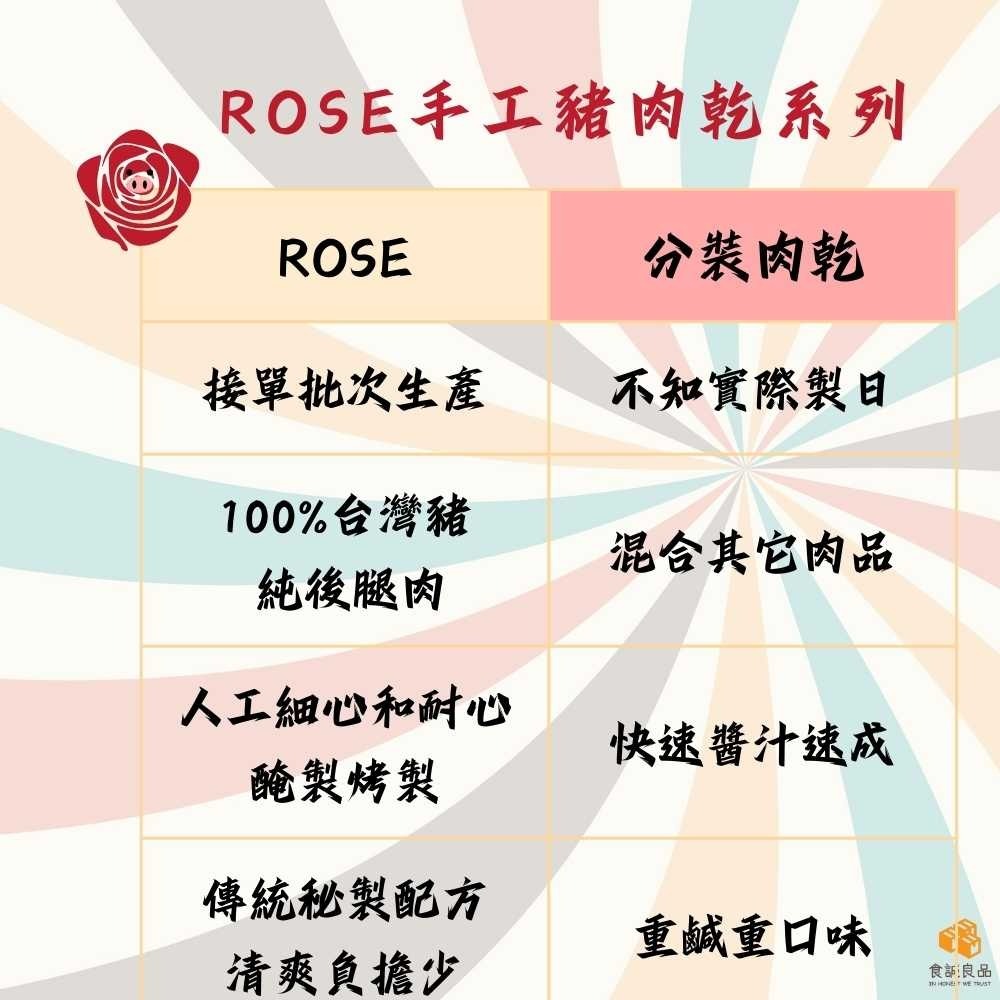 ROSE 手工豬肉絲/蜜汁豬肉片-細節圖6