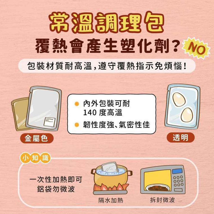 【台式古早味米糕 油飯】Q彈香濃，隨時享受，不需冷藏冷凍-細節圖3