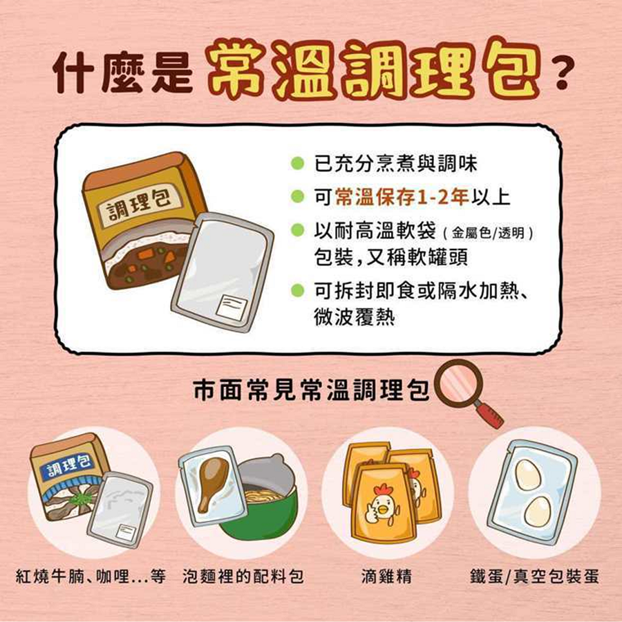 【台式古早味米糕 油飯】Q彈香濃，隨時享受，不需冷藏冷凍-細節圖5