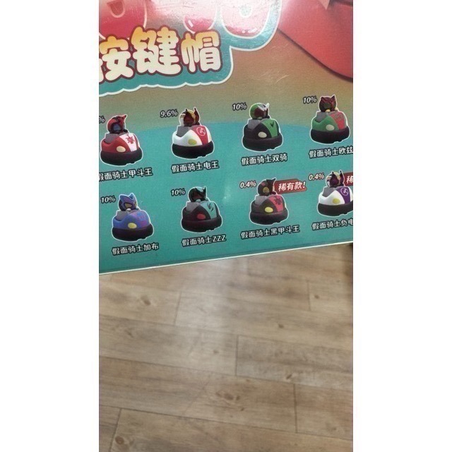 開放散盒購買  假面騎士 鍵盤小車 可拆卸 盲盒  整組現貨連結-細節圖6